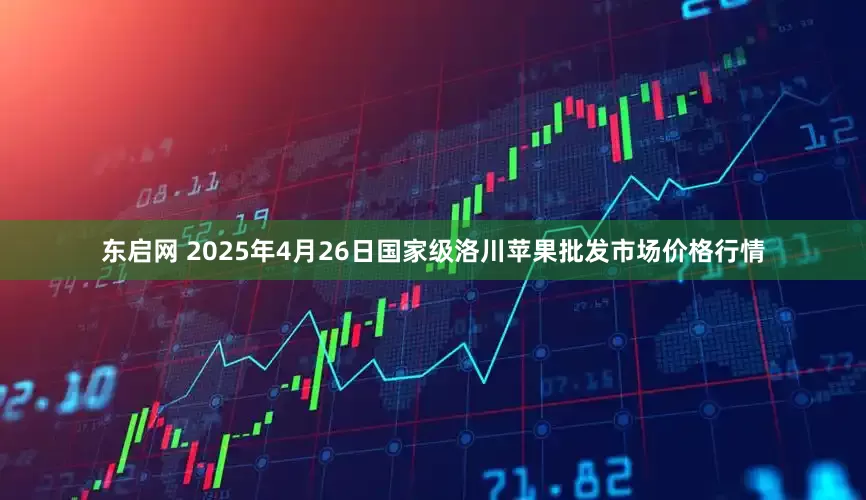 东启网 2025年4月26日国家级洛川苹果批发市场价格行情