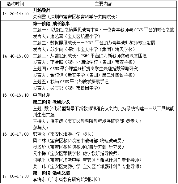 至尊配资 【预告】6月4日 | 第22场课堂教学数字化评价项目省级教研活动